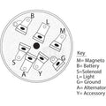 J&N REPLACES BRIGGS AND STRATTON IGNITION SWITCH 532140301 FOR STENS 240 - 22045 - OPE Quality Parts