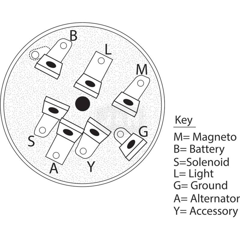 J&N REPLACES BRIGGS AND STRATTON IGNITION SWITCH 532140301 FOR STENS 240 - 22045 - OPE Quality Parts