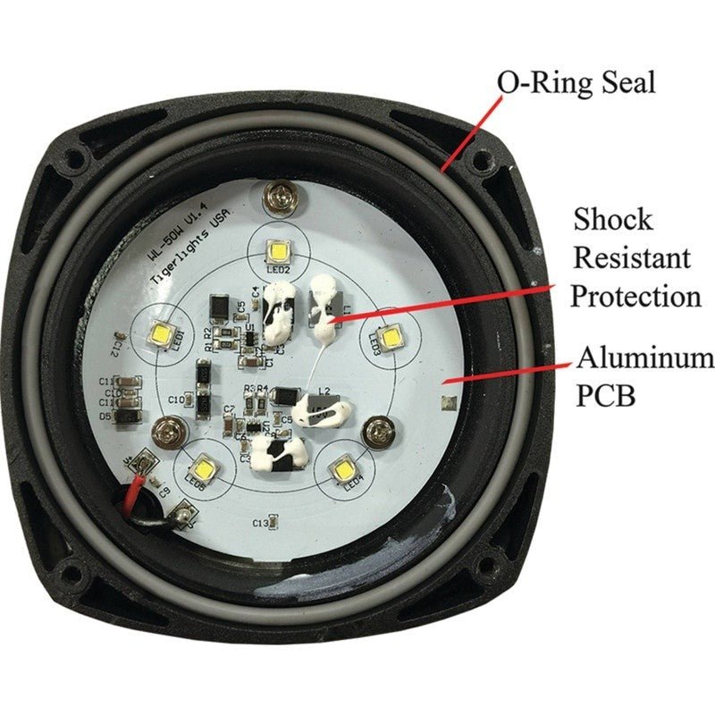 TIGER LIGHTS REPLACES CATERPILLAR LED FLOOD LIGHT 47682620 FITS STENS TL500F - OPE Quality Parts